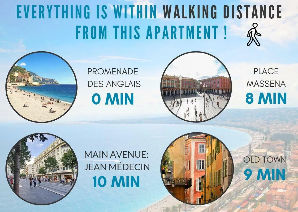 Apartment Nestor&Jeeves - Lagoon Promenade - Central - Sea Front Nice