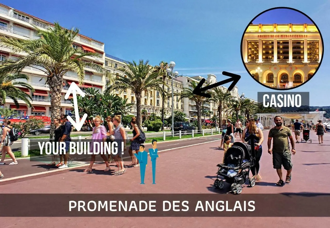 Nestor&Jeeves - Lagoon Promenade - Central - Sea Front Nice Apartment